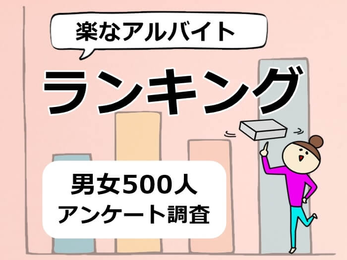 楽なアルバイト キャプチャ