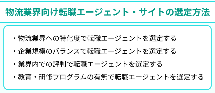 物流業界向け転職エージェント・サイトの選定方法のイラスト