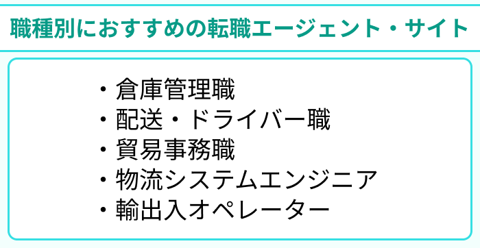 職種別におすすめの物流業界向け転職エージェント・サイトのイラスト