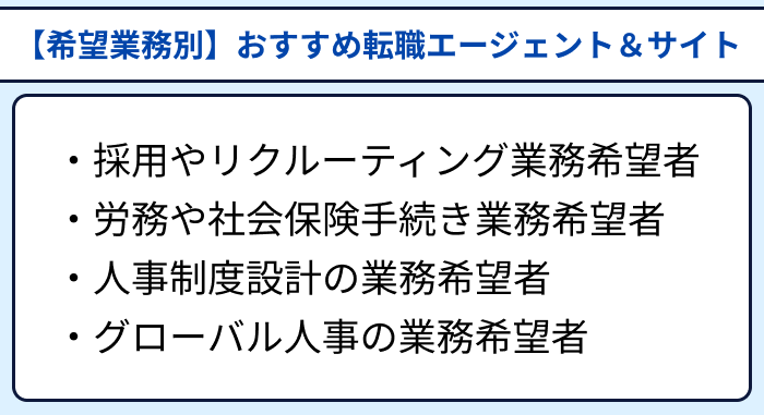 【希望業務別】人事向けおすすめ転職エージェント＆サイトのイラスト