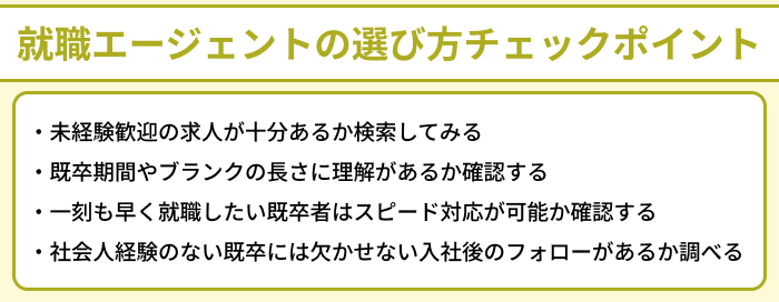既卒者向け就職エージェントの選び方チェックポイントのイラスト