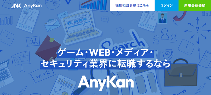 AnyKan