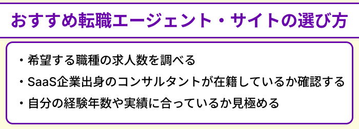 SaaS業界向けおすすめ転職エージェント・サイトの選び方のイラスト