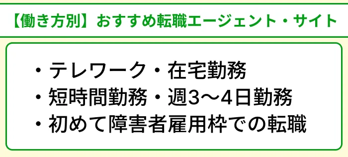 【働き方別】障害者向けおすすめ転職エージェント＆サイトのイラスト