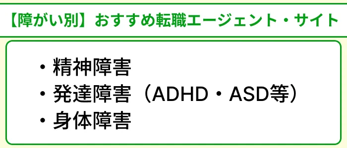 【障がい別】障害者向けおすすめ転職エージェント＆サイトのイラスト