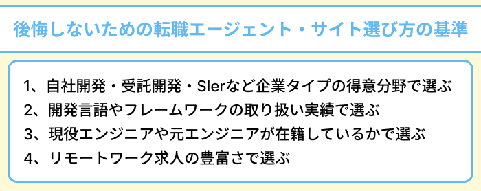 システムエンジニアが後悔しないための転職エージェント・サイト選び方の基準のイラスト
