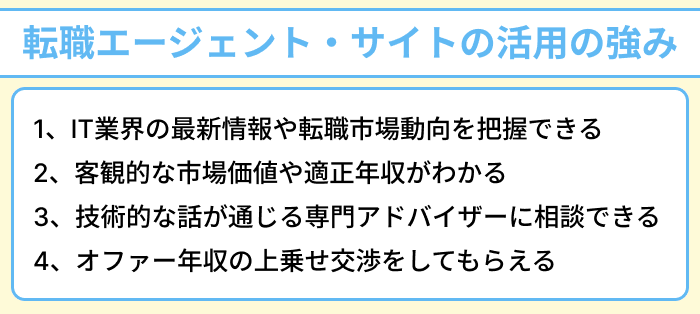 システムエンジニア向け転職エージェント・サイトの活用の強みについてのイラスト